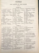 Atlas d'histoire naturelle. Le corps humain. Description anatomique de l'Homme.  par ECKART, Théodore.  - Image 16