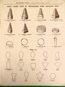 Catalogue de Moules et Machines pour Pâtissiers, Glaciers, Confiseurs, Chocolatiers, Restaurateurs, etc.  par DUNAN FILS.  - Image 5