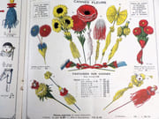 Catalogue d' Articles de fêtes et Cotillons. Ballons.  par J. PATUREL & Cie.  - Image 7