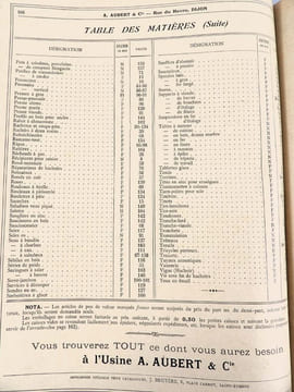 Catalogue Général Aubert & Cie. Matériel & Installations Complètes pour Charcutiers & Bouchers. [CUISINE - GASTRONOMIE] . A. AUBERT & Cie. 