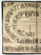 Jeu du Grand-homme. [JEU DE L'OIE - NAPOLÉON]  par  - Image 2