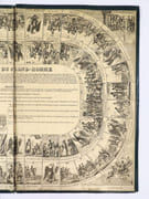 Jeu du Grand-homme. [JEU DE L'OIE - NAPOLÉON]  par  - Image 3