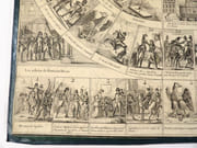 Jeu du Grand-homme. [JEU DE L'OIE - NAPOLÉON]  par  - Image 5