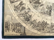 Jeu du Grand-homme. [JEU DE L'OIE - NAPOLÉON]  par  - Image 9