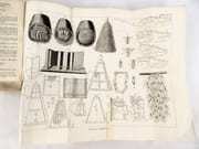 Nouveau Manuel pour gouverner les Abeilles et en retirer grand profit. Contenant  la description de plusieurs ruches de nouvelle invention.  par RADOUAN, Jacques (père) et Auguste (fils) ; MALEPEYRE, F.  - Image 17