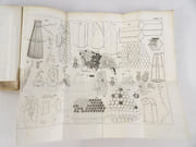 Nouveau Manuel pour gouverner les Abeilles et en retirer grand profit. Contenant  la description de plusieurs ruches de nouvelle invention.  par RADOUAN, Jacques (père) et Auguste (fils) ; MALEPEYRE, F.  - Image 20
