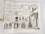 Nouveau Manuel pour gouverner les Abeilles et en retirer grand profit. Contenant  la description de plusieurs ruches de nouvelle invention.  par RADOUAN, Jacques (père) et Auguste (fils) ; MALEPEYRE, F.  - Image 21