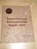 Catalogue Henry Pels & Cie. Cisailles à tôles, Poinçonneuses, Coupe - fers simples et combinées. 1931.. HENRY PELS & Cie, Ingénieurs - Constructeurs.