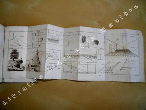 Nouveau manuel complet de perspective, du dessinateur et du peintre, contenant les éléments de géométrie indispensables au traçage de toute ...