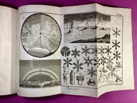 Dictionnaire raisonné de physique.