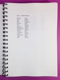 Ensembles [Un des 50 exemplaires signés]
