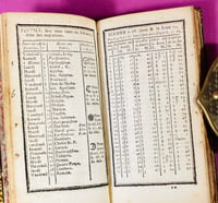 Tablettes historiques, topographiques et phisiques de Bourgogne pour l’année 1760