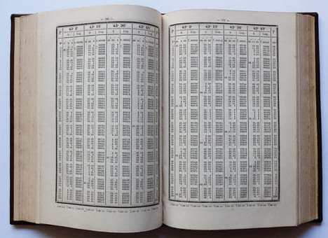 Tables du Point auxiliaire pour trouver rapidement la hauteur et l'azimut estimés, suivies d'un Recueil nouveau de tables nautiques.. SOUILLAGOUËT, F. ...