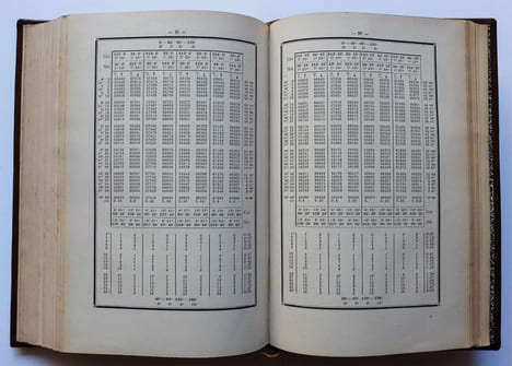 Tables du Point auxiliaire pour trouver rapidement la hauteur et l'azimut estimés, suivies d'un Recueil nouveau de tables nautiques.. SOUILLAGOUËT, F. ...