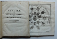 Mémoire sur les manuscrits de M. Du Cange. (Et deux autres textes).