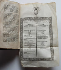 Procès instruit extraordinairement, contre Messieurs de Caradeuc de la Chalotais, & de Caradeuc, Procureurs-Généraux, Charette de la Chacherie, Picquet de Montreuil, Euzenou de Kersalaun, du Bourgblanc, Charette de la Colinière, Conseillers au Parlement de Bretagne ; Le Marquis de Poulpry, Lieutenant-Général des Armées du Roi, de Begasson, Chevalier, Seigneur de la Lardais, Robert de la Bélangerais, &c. &c.