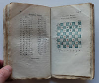 Analyse du jeu des échecs.