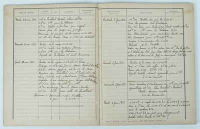 Cahier de travaux de service à l'unité marine de Djibouti.