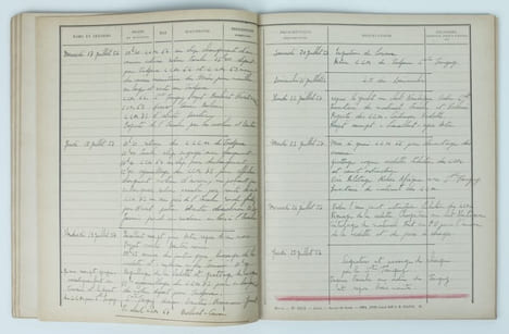 Cahier de travaux de service à l'unité marine de Djibouti.. (Manuscrit). BRANQUART, Jean.
