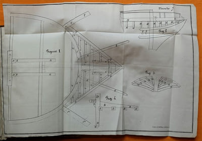 Guide pratique d'Architecture navale, ou Exposé des procédés suivis dans les chantiers de la marine militaire et marchande.