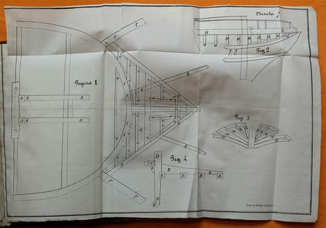 Guide pratique d'Architecture navale, ou Exposé des procédés suivis dans les chantiers de la marine militaire et marchande.. MAZAUDIER.