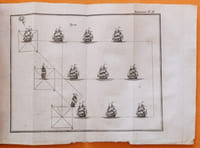 Le Manœuvrier, ou Essai sur la Théorie et la Pratique des Mouvemens du Navire et des Évolutions Navales.
