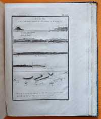 Méthodes pour la levée et la construction des cartes et plans hydrographiques.