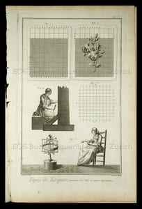 L'art de faire des tapis de pié façon de Turquie (Teppichhersteller).