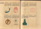 Les bateaux et la guerre : histoire de la navigation et des combats sur mer de l' Antiquité à nos jours. Duncan Haws