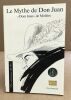 Le mythe de Don Juan - Texte étudié "Dom Juan" de Molière. Dobransky Michel