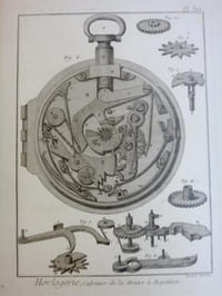 Recueil de planches de lEncyclopédie  par ordre des matières. [Arts et métiers.]  Panckoucke Tome 3 ( complet pour H-M).