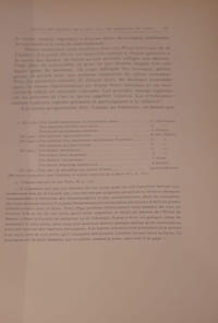 Les jetons des Doyens de l'ancienne faculté de Paris