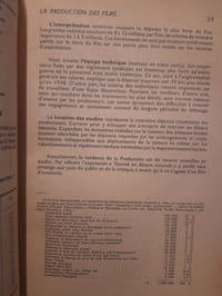 L'industrie du cinéma par la Confédération nationale du cinéma français