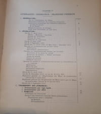 Exploitation des mines