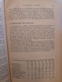 La Banque 1919-1935