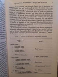 The international adjustment mechanism