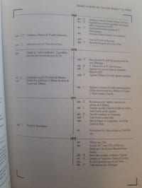 Précis d'histoire immédiate