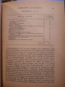 Le comportement sexuel de l'Homme