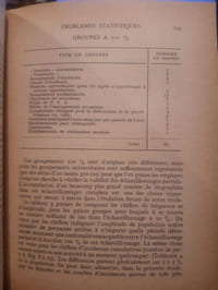 Le comportement sexuel de l'Homme