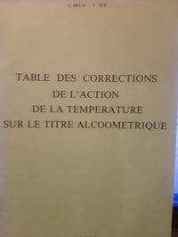 Table des corrections de l'action de la température sur le titre alcoometrique