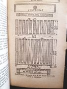 Le rucher familial par Hurpin, J. - Image 3