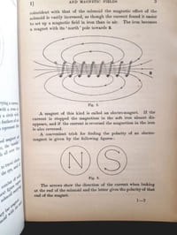 The elementary theory of direct current dynamo electric machinery 