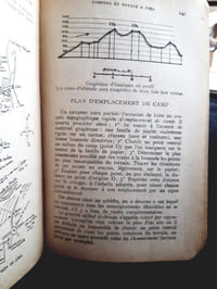 Camping et voyage à pied