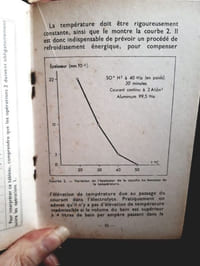 Notions pratiques sur les traitements de surface de l'aluminium et de ses alliages