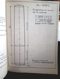 Histoire de l'art, études des styles du mobiliet. Préparation aux examens du CAP et BT ameublement (option ébénisterie)