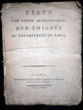 [REVOLUTION FRANÇAISE] Liste par ordre alphabétique des émigrés du département de Paris. 