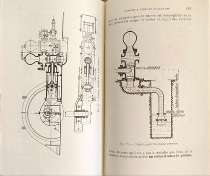 Nouvelle encyclopédie pratique des constructeurs mécaniciens chaudronniers électriciens. Pompes et élévateurs de liquides - TOME 19. René Champly