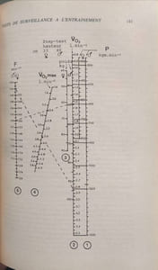 Abrégé de médecine du sport