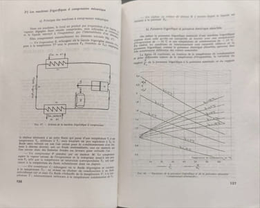 Le conditionnement de l'air