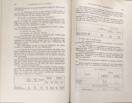 Les pannus des trachomateux. A. Larmande et A. M. Longo